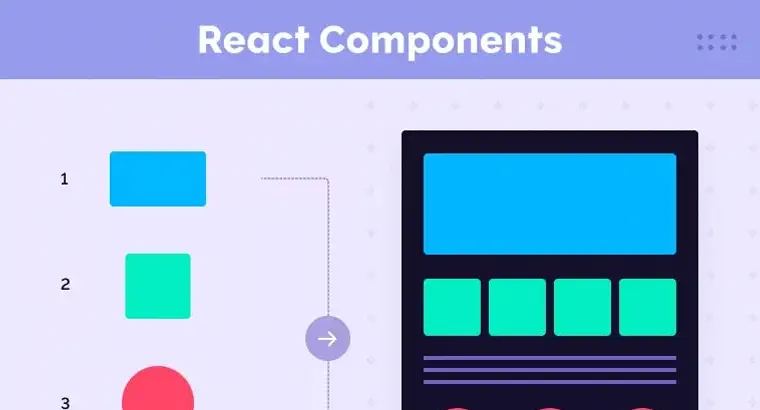 React 组件设计模式教程